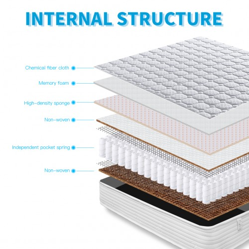 Memory Foam Quilted Sprung Mattress - Single Bed
