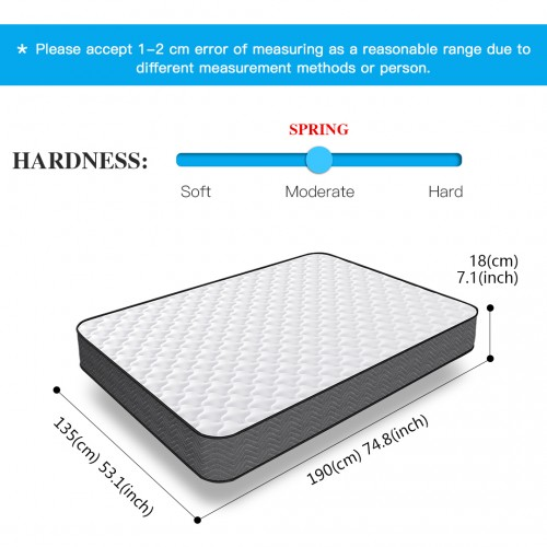 Good Night Standard Double Memory Foam & Spring Mattress- Double Bed -Quilted, Hypoallergenic, Breathable Design with Lumbar Support