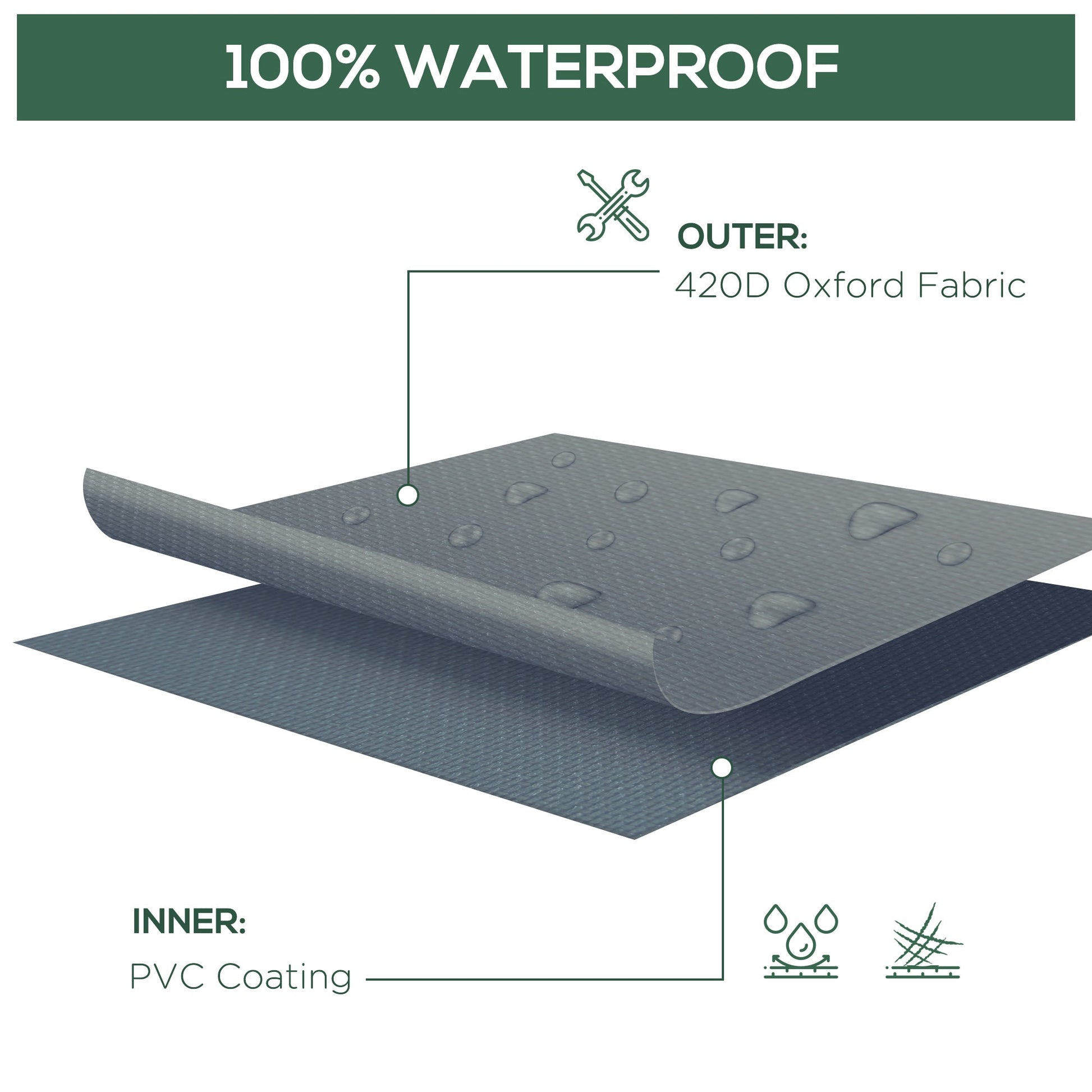 Garden Furniture Cover, Waterproof Windproof 420D Heavy Duty Oxford Fabric    Rattan Furniture Cover, Rectangular Outdoor Table Chair Set Cover, 235 x 135 x 94cm