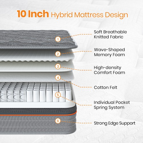 Good Night 7-Zone Hybrid Pocket Springs Medium-Firm Mattress with 3D Breathable Fabric - Double Bed