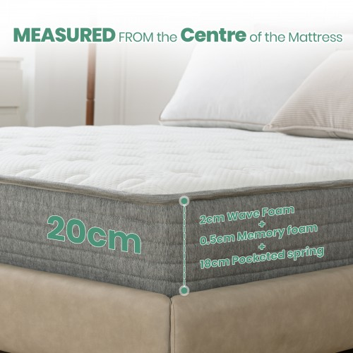 Good Night 20cm Hybrid Memory Foam Mattress – 7-Zone Orthopaedic Pocket Sprung, Medium Firm, Cooling & Hypoallergenic - Single Bed