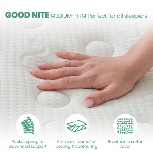 Good Night 20cm Hybrid Memory Foam Mattress – 7-Zone Orthopaedic Pocket Sprung, Medium Firm, Cooling & Hypoallergenic - Single Bed