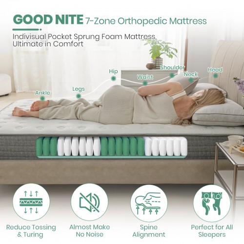Good Night 20cm Hybrid Memory Foam Mattress – 7-Zone Orthopaedic Pocket Sprung, Medium Firm, Cooling & Hypoallergenic - Single Bed
