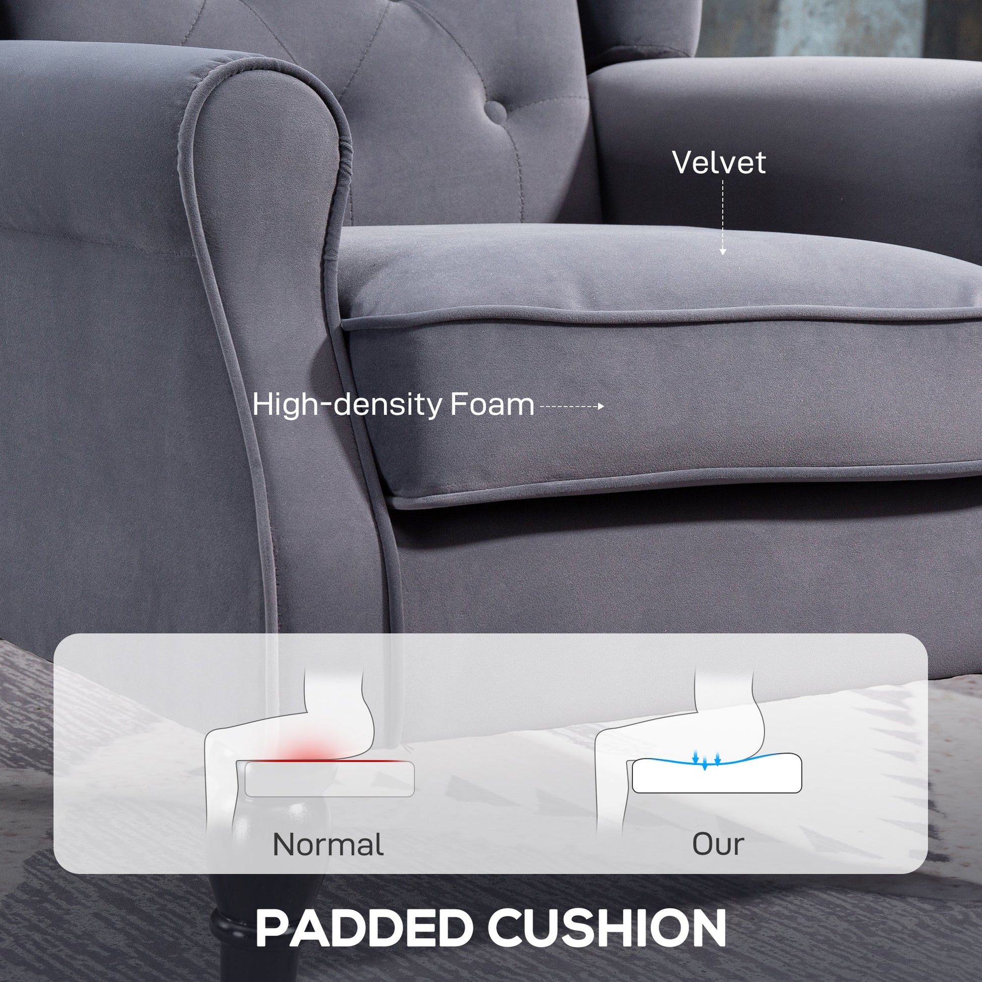 Wingback Accent Chair, Retro Upholstered Button Tufted Occasional Chair for Living Room and Bedroom, Charcoal Grey