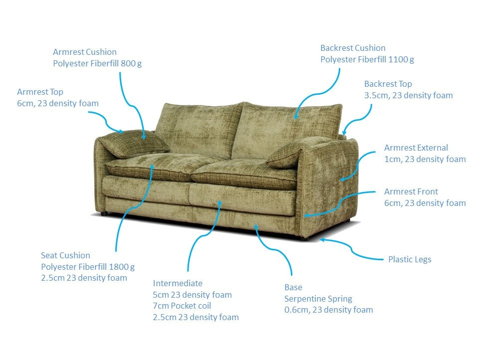 Solaya Sofa Grey 2 Seater