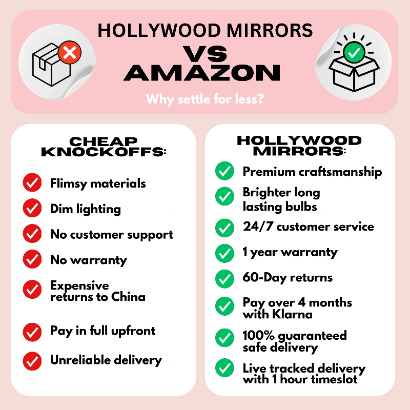 Anne Round Hollywood Mirror Gold 60x67CM