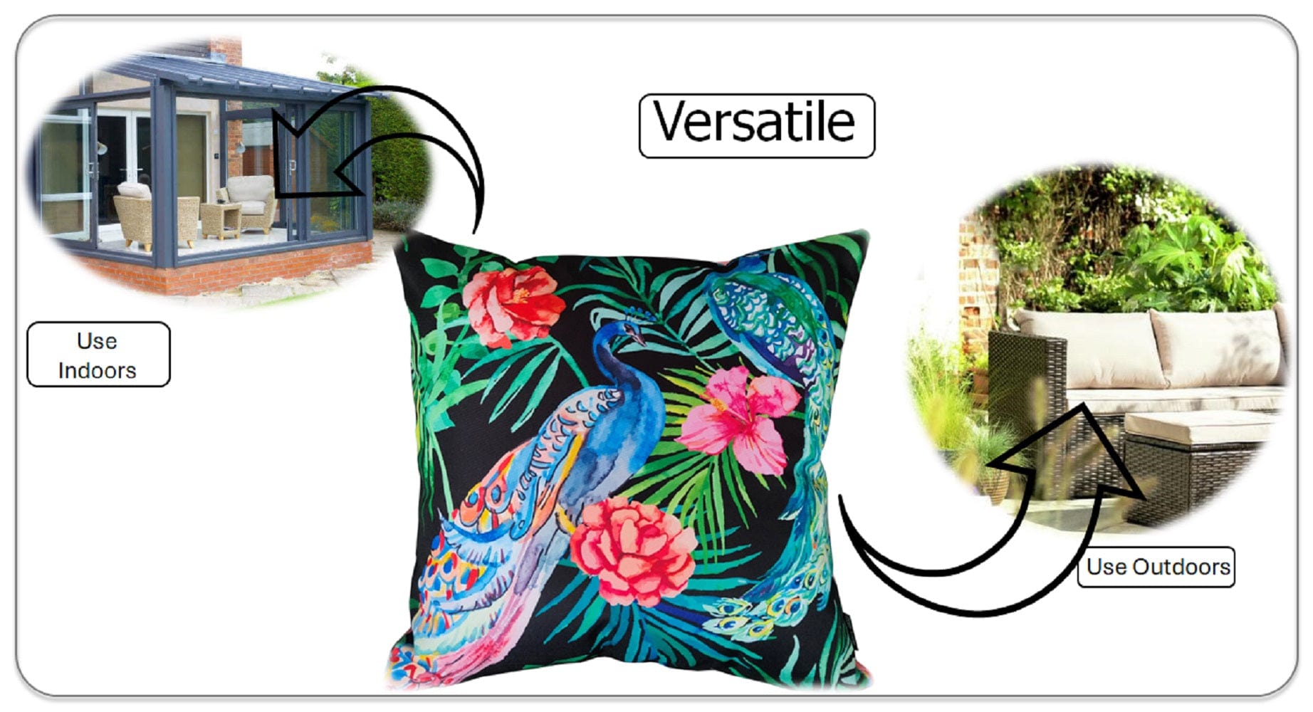 OLIVIA ROCCO Peacock Waterproof Cushion Covers 43 X 43 CM Reversible Breathable Bedroom Refresh Sofa Accent