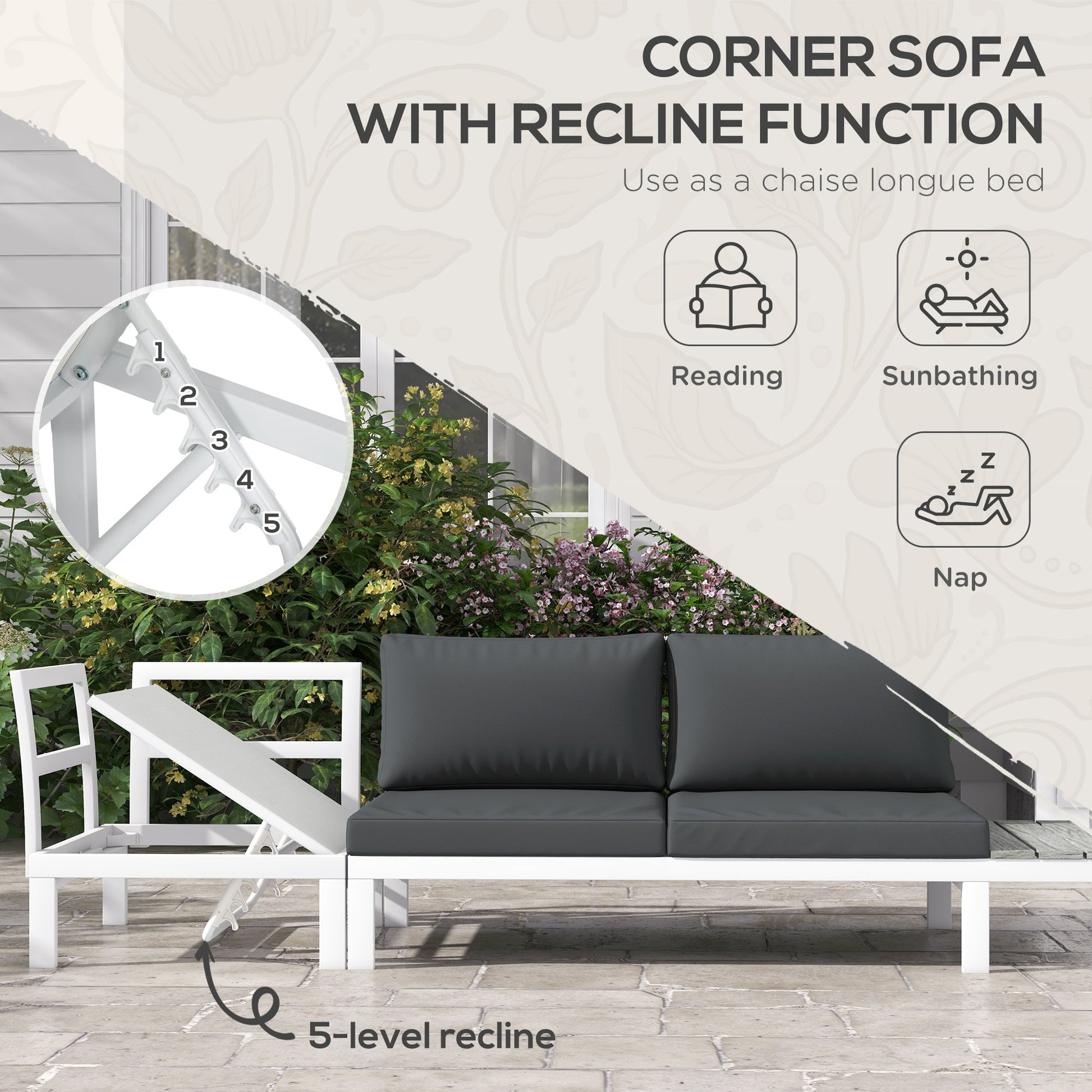 4 Pieces Patio Garden Set with 5-Level Recline Corner Sofa, Outdoor Garden Lounge Sectional Conversation Sofa Set with Cushions, Wood Grain Plastic Table, White  Frame Grey Cushion